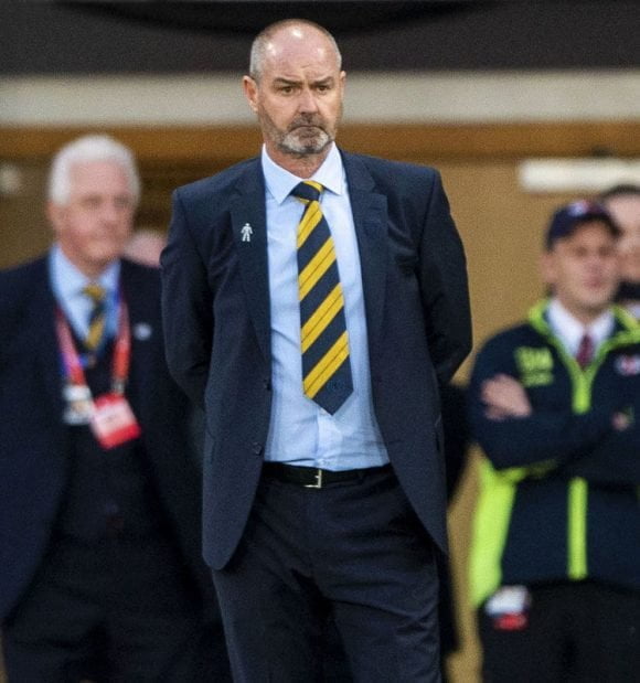Steve Clarke has revealed his squad for the Euro 2020 double header 